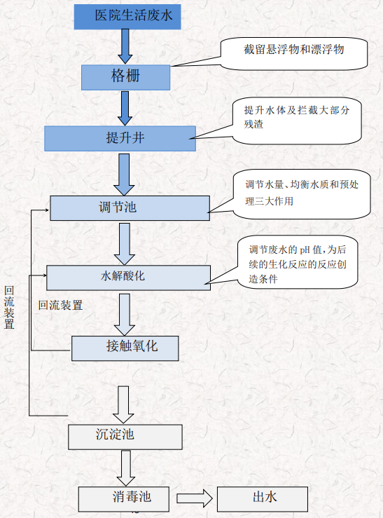 1661757138661837.png QQ浏览器截图20220829150237.png